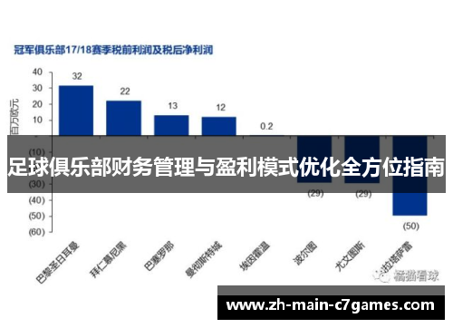 足球俱乐部财务管理与盈利模式优化全方位指南