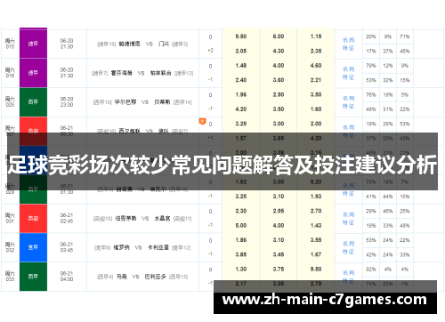 足球竞彩场次较少常见问题解答及投注建议分析 足球竞彩场次较少常见问题解答及投注建议分析