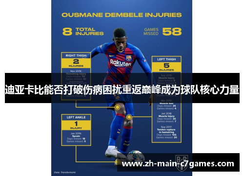 迪亚卡比能否打破伤病困扰重返巅峰成为球队核心力量