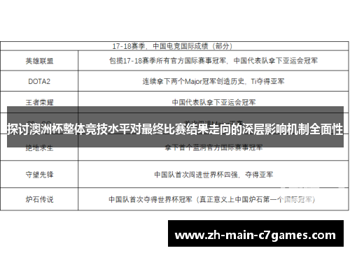 探讨澳洲杯整体竞技水平对最终比赛结果走向的深层影响机制全面性 探讨澳洲杯整体竞技水平对最终比赛结果走向的深层影响机制全面性