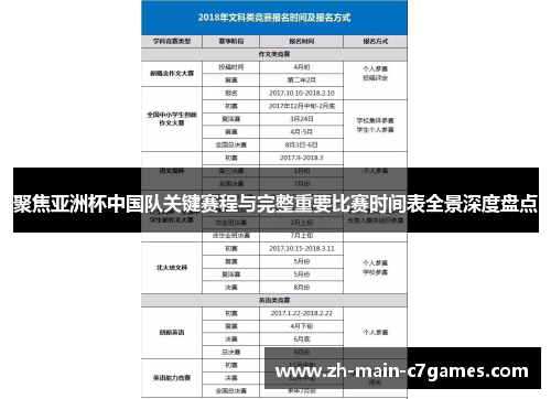 聚焦亚洲杯中国队关键赛程与完整重要比赛时间表全景深度盘点 聚焦亚洲杯中国队关键赛程与完整重要比赛时间表全景深度盘点