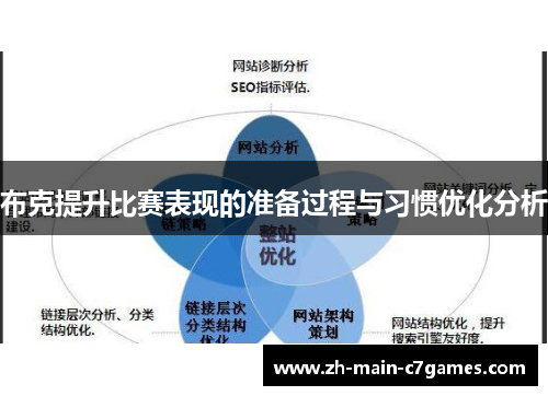 布克提升比赛表现的准备过程与习惯优化分析