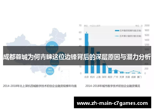 成都蓉城为何青睐这位边锋背后的深层原因与潜力分析