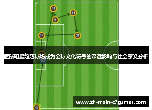 篮球明星超越球场成为全球文化符号的深远影响与社会意义分析 篮球明星超越球场成为全球文化符号的深远影响与社会意义分析