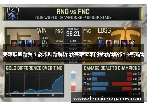 英雄联盟新赛季战术创新解析 新英雄带来的全新战略价值与挑战
