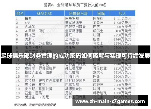 足球俱乐部财务管理的成功密码如何破解与实现可持续发展