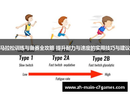 马拉松训练与备赛全攻略 提升耐力与速度的实用技巧与建议